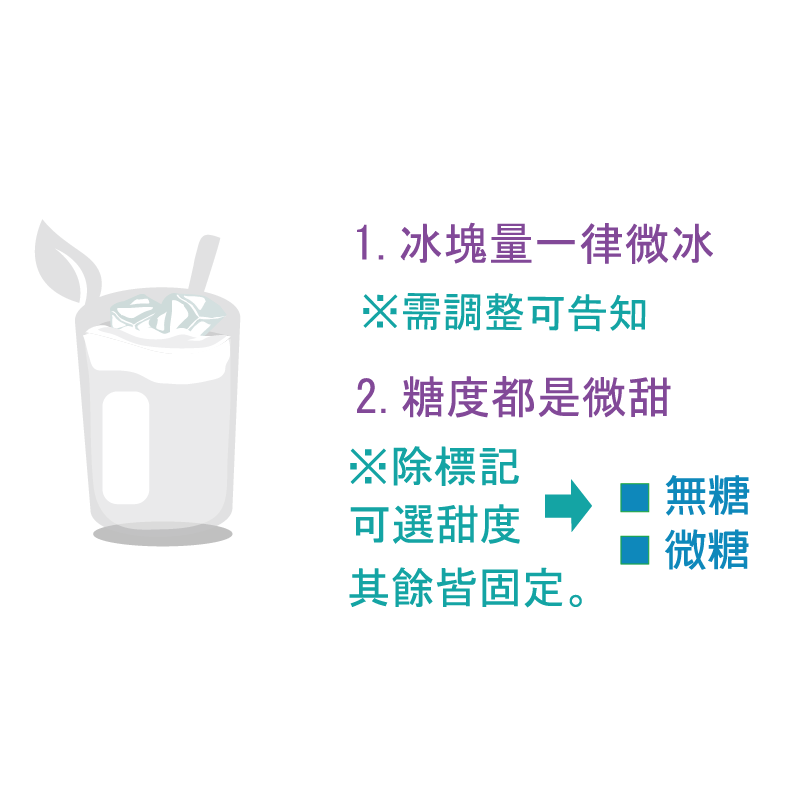 未命名 2 工作區域 1 複本